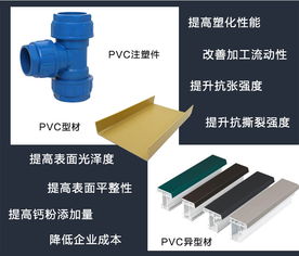 凯杰新研发产品纳米改性剂 PVC专用 降低生产成本